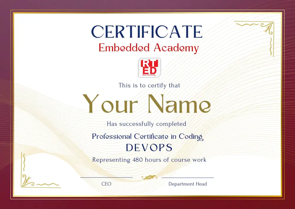 DevOps Certification